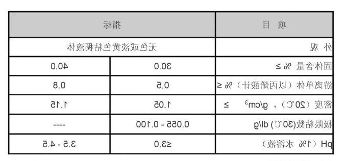 AA-AMPS